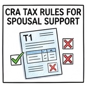 CRA Tax Rules
